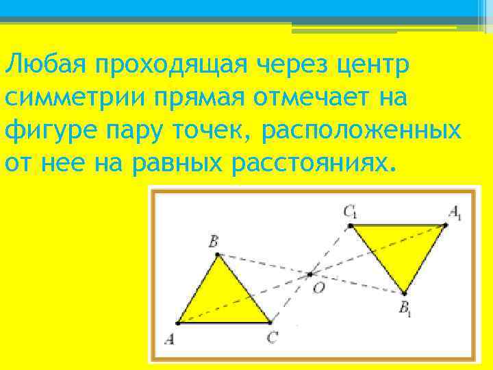 Любая проходящая через центр симметрии прямая отмечает на фигуре пару точек, расположенных от нее