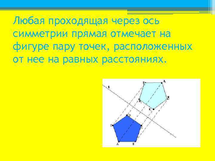 Любая проходящая через ось симметрии прямая отмечает на фигуре пару точек, расположенных от нее