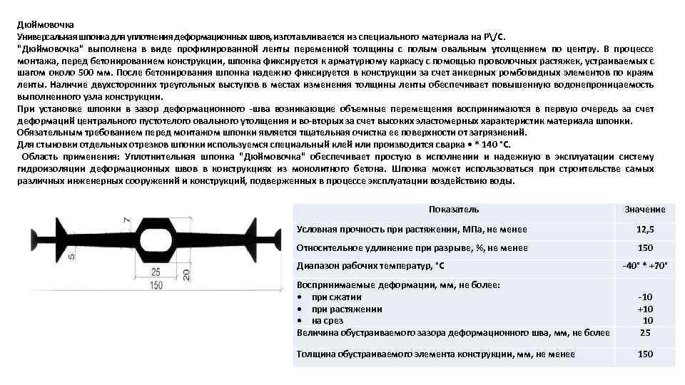 Дюймовочка Универсальная шпонка для уплотнения деформационных швов, изготавливается из специального материала на Р/С. "Дюймовочка"