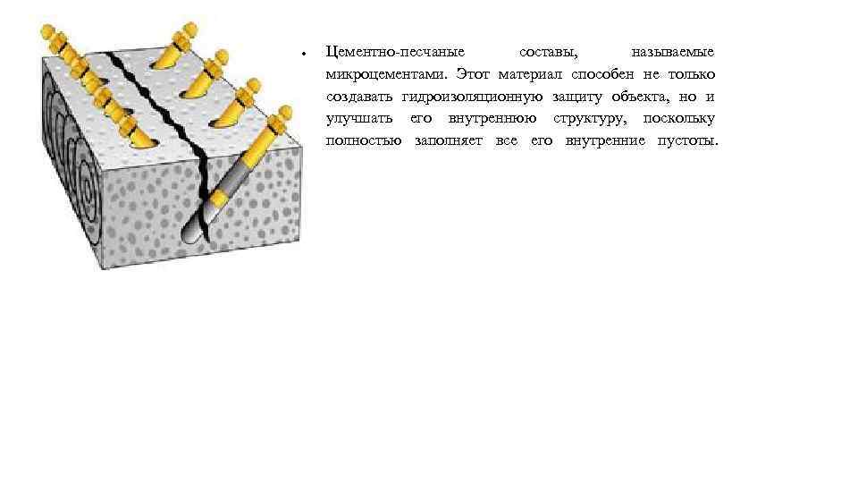 Гидроизоляционные материалы презентация