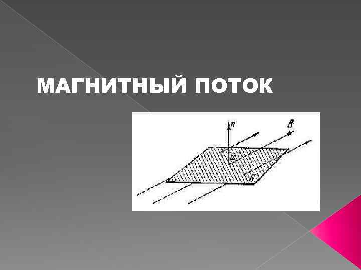 МАГНИТНЫЙ ПОТОК 