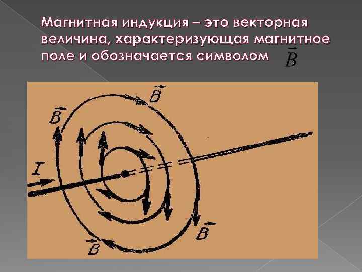 Магнитная индукция – это векторная величина, характеризующая магнитное поле и обозначается символом 
