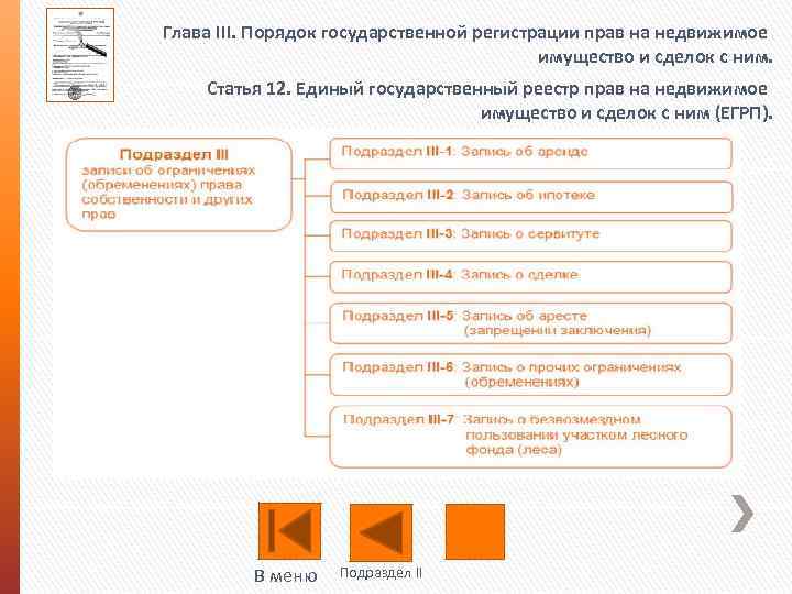 Глава III. Порядок государственной регистрации прав на недвижимое имущество и сделок с ним. Статья