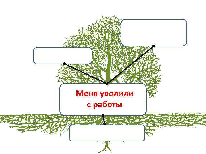 Меня уволили с работы У меня нет денег на такси. 