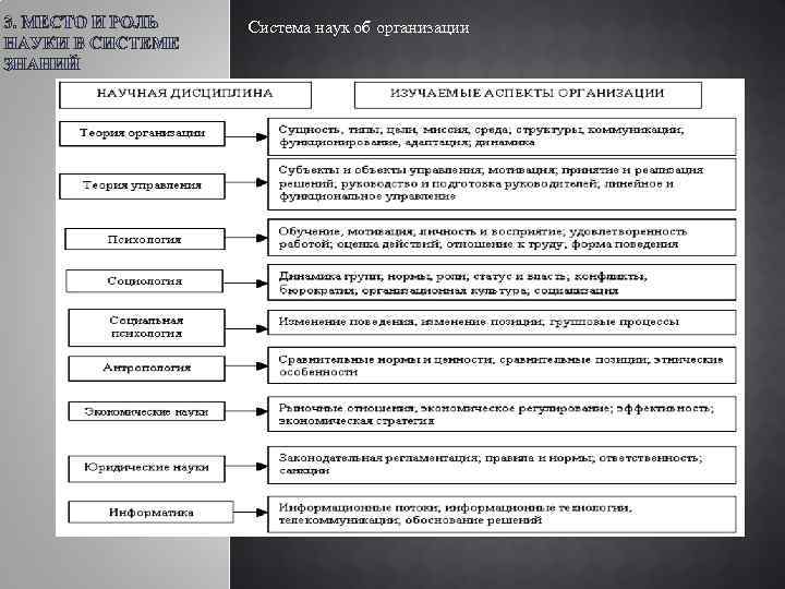 Сущность лица. Теория сущности юр лица. Сущность юридического лица теории юридического лица. Основные теории сущности юридического лица. Теории сущности юридического лица в гражданском праве.