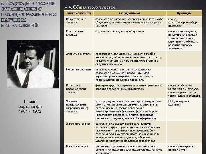 4. 4. Общая теория систем Классификация Примеры Искусственные системы создаются по желанию человека или