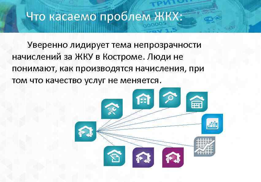 Что касаемо проблем ЖКХ: Уверенно лидирует тема непрозрачности начислений за ЖКУ в Костроме. Люди