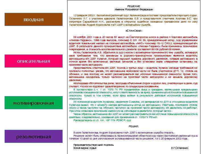 Мотивировочная и резолютивная часть решения суда образец