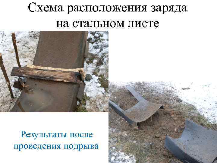 Схема расположения заряда на стальном листе • • после взрыва Результаты после проведения подрыва