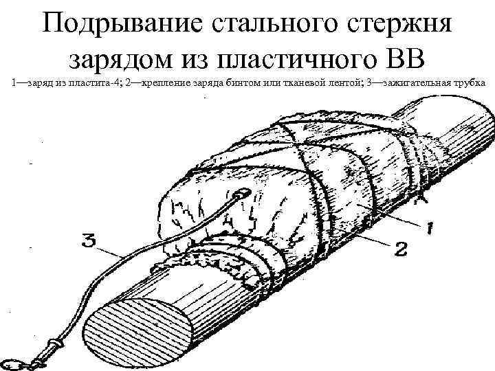 Подрывание стального стержня зарядом из пластичного ВВ 1—заряд из пластита-4; 2—крепление заряда бинтом или