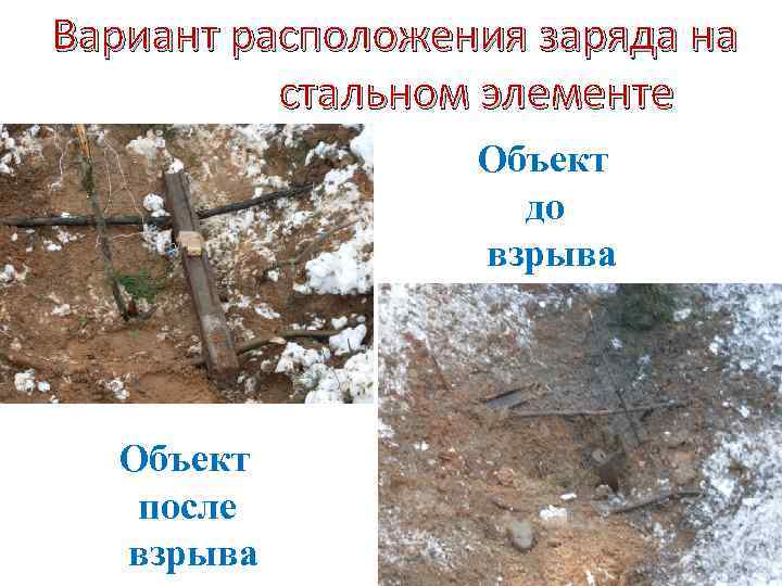 Вариант расположения заряда на стальном элементе Объект до взрыва Объект после взрыва 