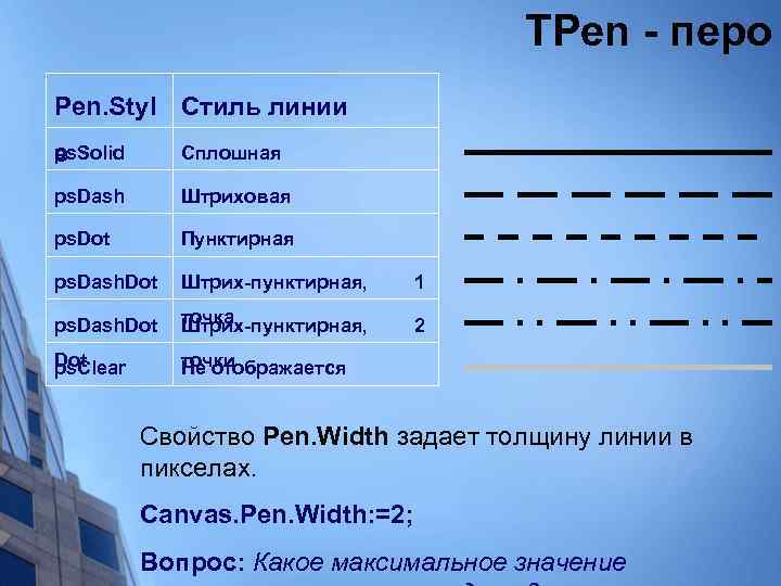 Линии c. Какие стили линии могут быть. Как определить толщину линии ручки. Свойства ручки Информатика. Максимальное значение линейки.