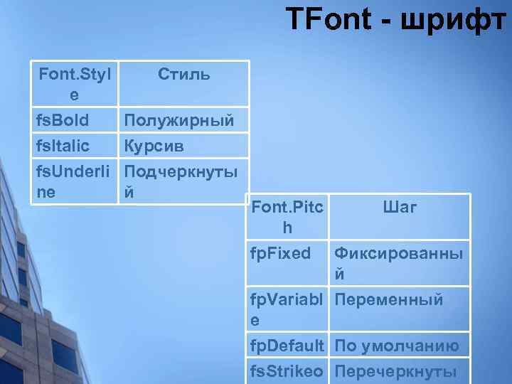 TFont - шрифт Font. Styl Стиль e fs. Bold Полужирный fs. Italic Курсив fs.