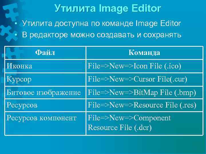 Утилита Image Editor • Утилита доступна по команде Image Editor • В редакторе можно