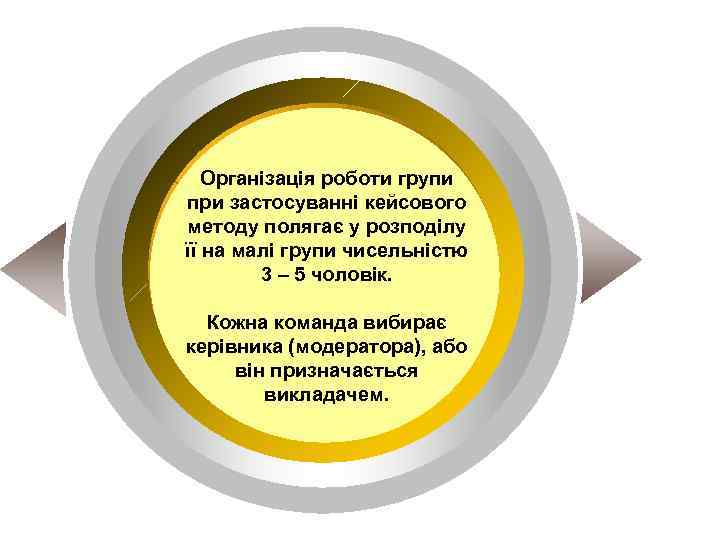 Організація роботи групи при застосуванні кейсового методу полягає у розподілу її на малі групи