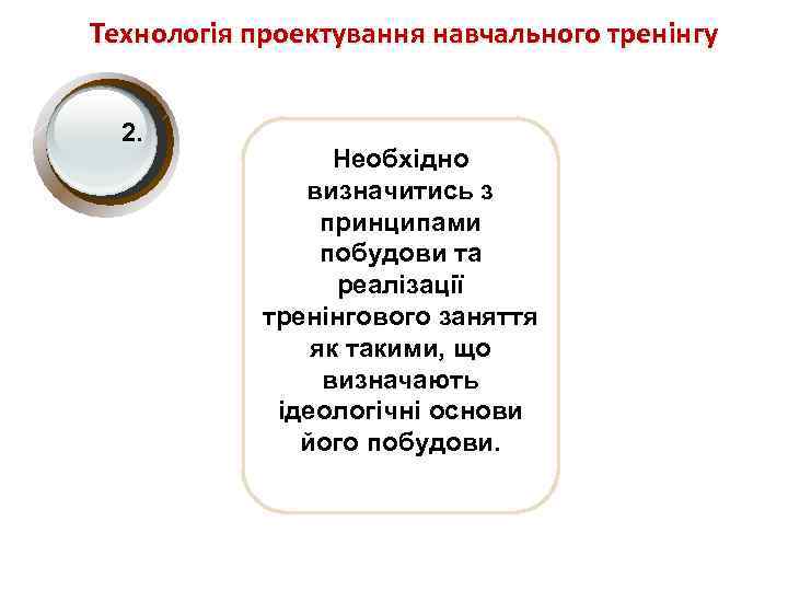 Технологія проектування навчального тренінгу 2. Необхідно визначитись з принципами побудови та реалізації тренінгового заняття