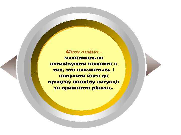 Мета кейса – максимально активізувати кожного з тих, хто навчається, і залучити його до