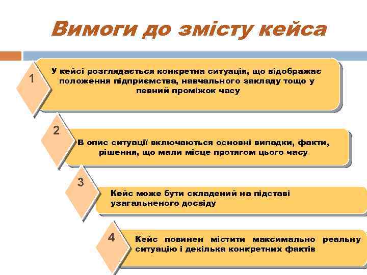 Вимоги до змісту кейса 1 У кейсі розглядається конкретна ситуація, що відображає положення підприємства,