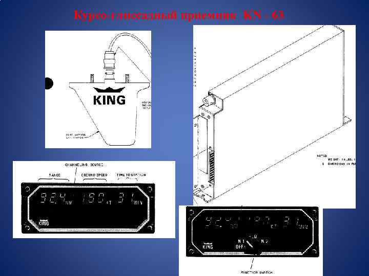 Курсо-глиссадный приемник KN - 63 
