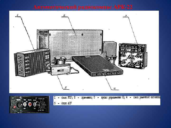 Автоматический радиокомпас АРК-22 