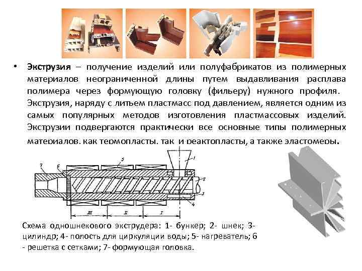 Экструзия м п