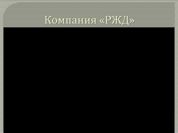 Компания «РЖД» 