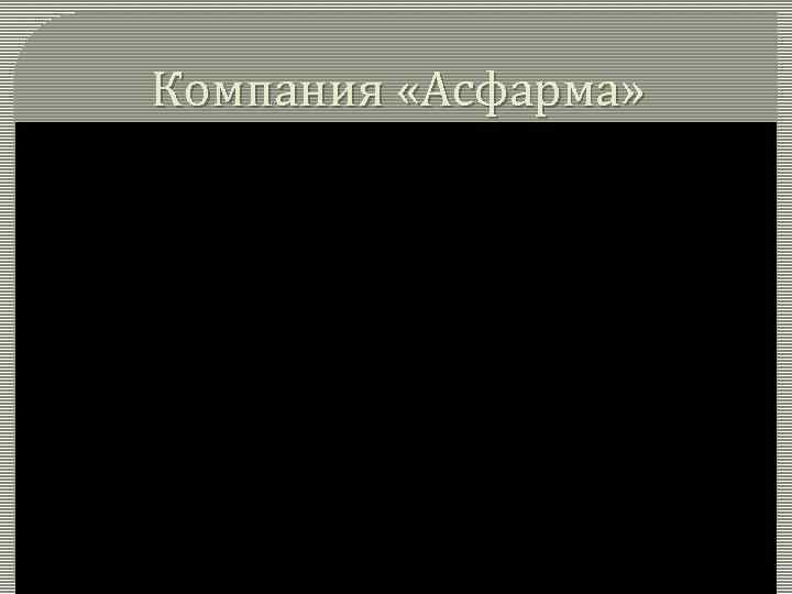 Компания «Асфарма» 