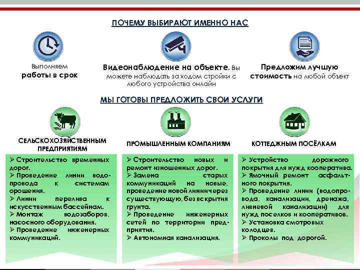 ПОЧЕМУ ВЫБИРАЮТ ИМЕННО НАС Выполняем работы в срок Видеонаблюдение на объекте. Вы можете наблюдать