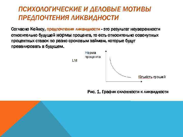 ПСИХОЛОГИЧЕСКИЕ И ДЕЛОВЫЕ МОТИВЫ ПРЕДПОЧТЕНИЯ ЛИКВИДНОСТИ Согласно Кейнсу, предпочтения ликвидности - это результат неуверенности