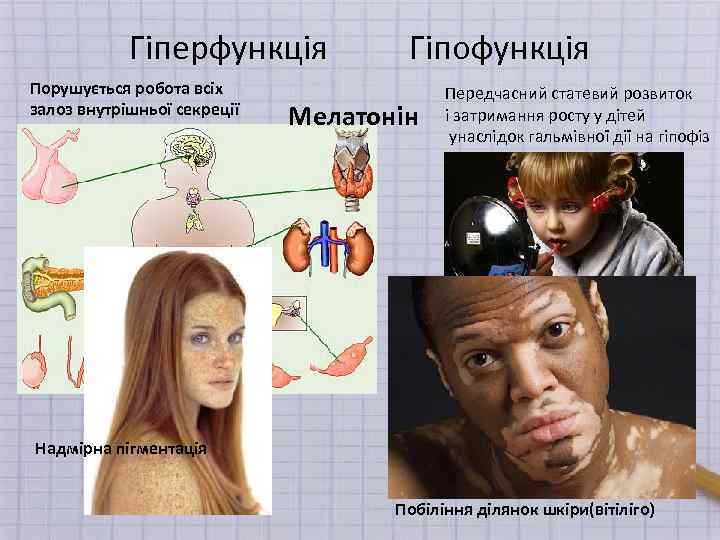 Гіперфункція Порушується робота всіх залоз внутрішньої секреції Гіпофункція Мелатонін Передчасний статевий розвиток і затримання