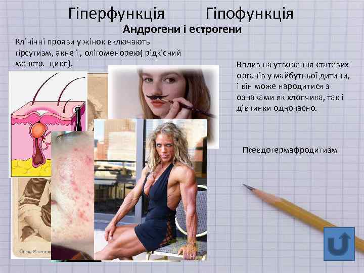 Гіперфункція Гіпофункція Андрогени і естрогени Клінічні прояви у жінок включають гірсутизм, акне і ,