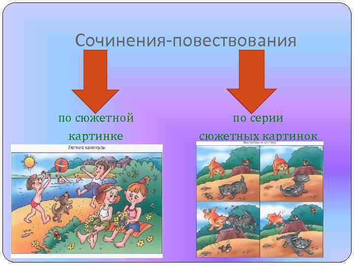 Картинки для составления текста повествования