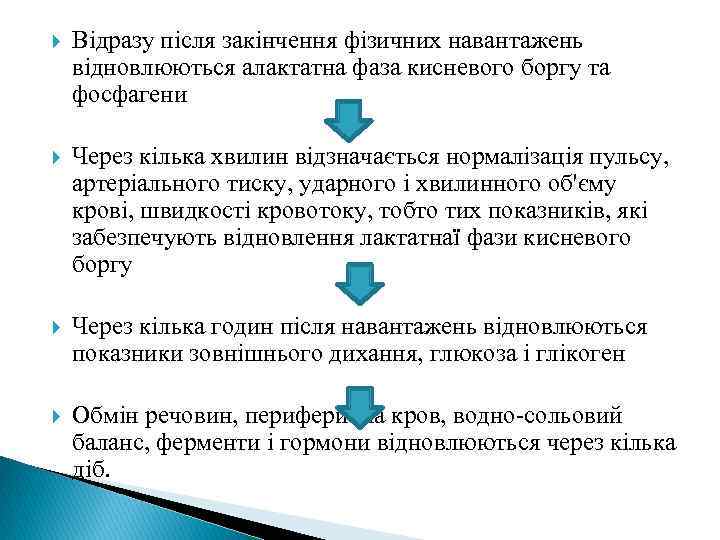  Відразу після закінчення фізичних навантажень відновлюються алактатна фаза кисневого боргу та фосфагени Через