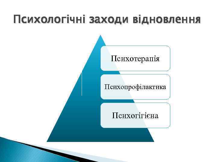 Психологічні заходи відновлення Психотерапія Психопрофілактика Психогігієна 