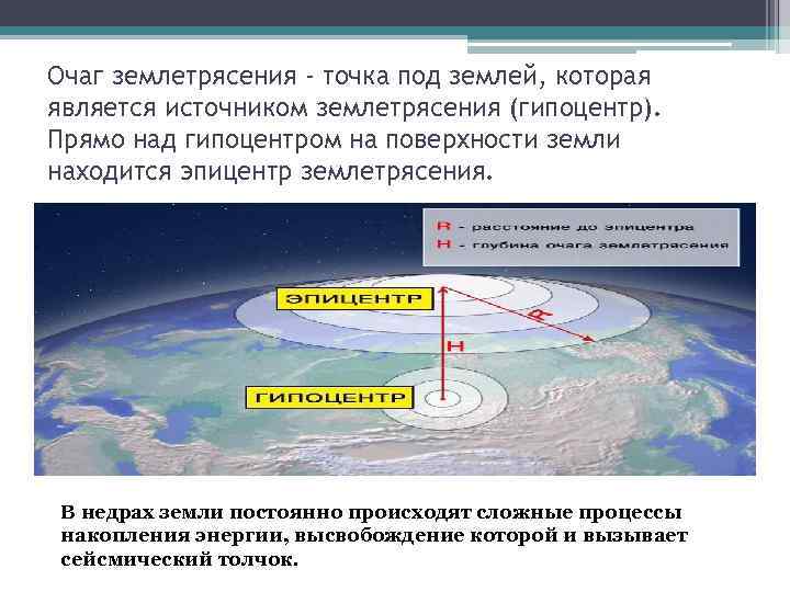 Землетрясение точки на карте