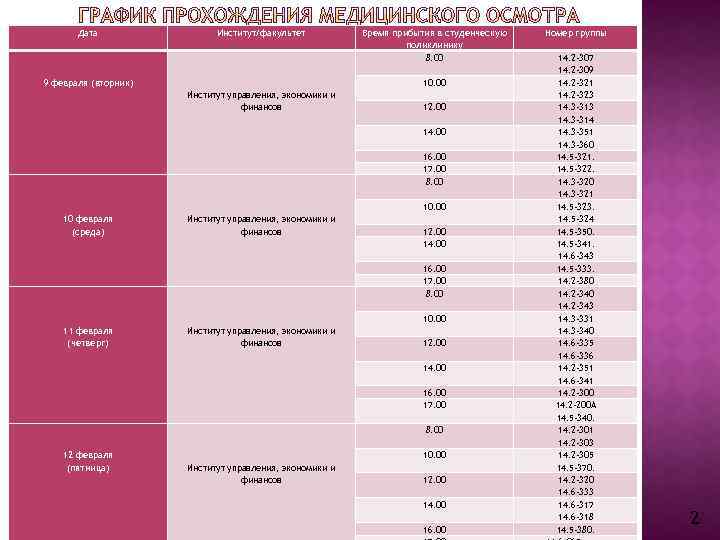 Дата Институт/факультет 9 февраля (вторник) Институт управления, экономики и финансов Время прибытия в студенческую