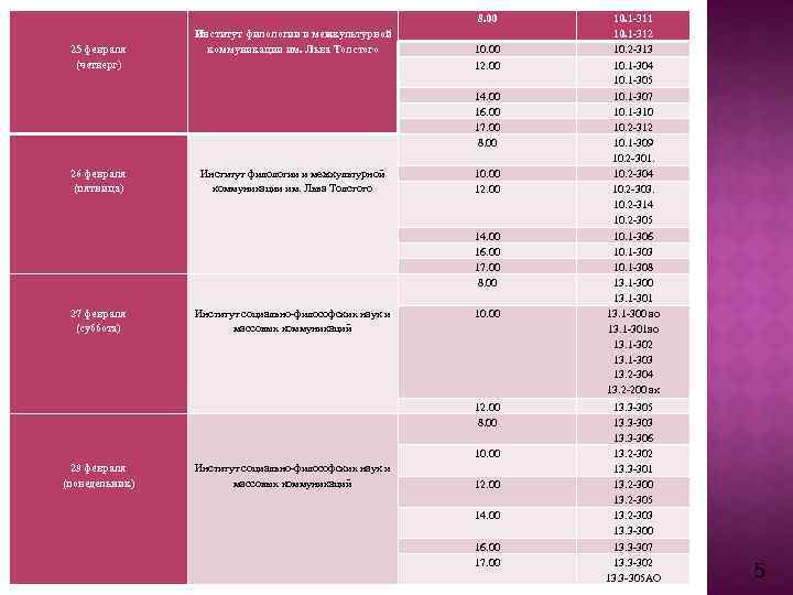  25 февраля (четверг) 26 февраля (пятница) Институт филологии и межкультурной коммуникации им. Льва