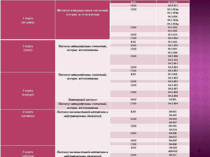  1 марта (вторник) Институт международных отношений, истории востоковедения 8. 00 10. 00 12.