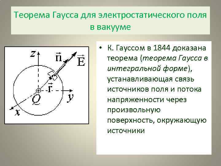Теорема Гаусса для электростатического поля в вакууме • К. Гауссом в 1844 доказана теорема