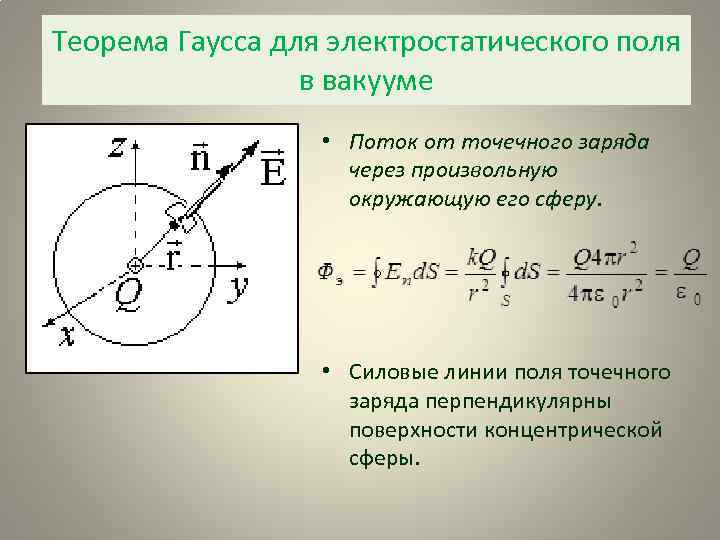 Теорема Гаусса для электростатического поля в вакууме • Поток от точечного заряда через произвольную
