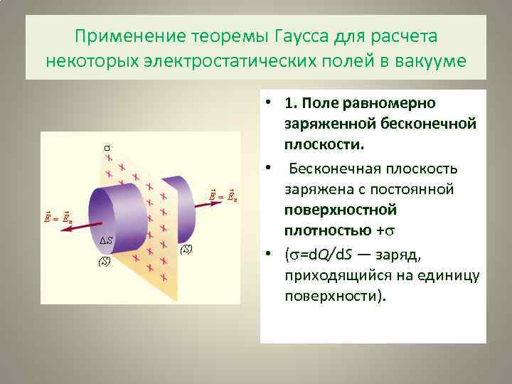 Применение теоремы Гаусса для расчета некоторых электростатических полей в вакууме • 1. Поле равномерно