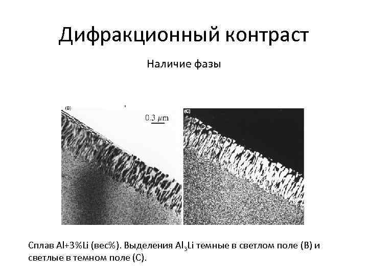 Дифракционный контраст Наличие фазы Сплав Al+3%Li (вес%). Выделения Al 3 Li темные в светлом