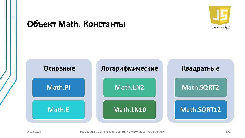 Объект Math. Константы Основные Квадратные Math. PI Math. LN 2 Math. SQRT 2 Math.