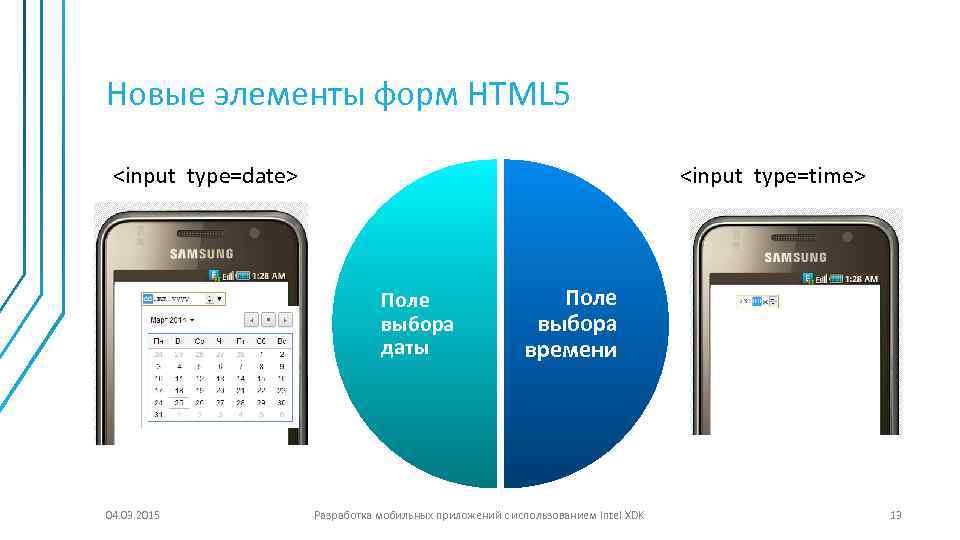 Новые элементы форм HTML 5 <input type=date> <input type=time> Поле выбора даты 04. 03.
