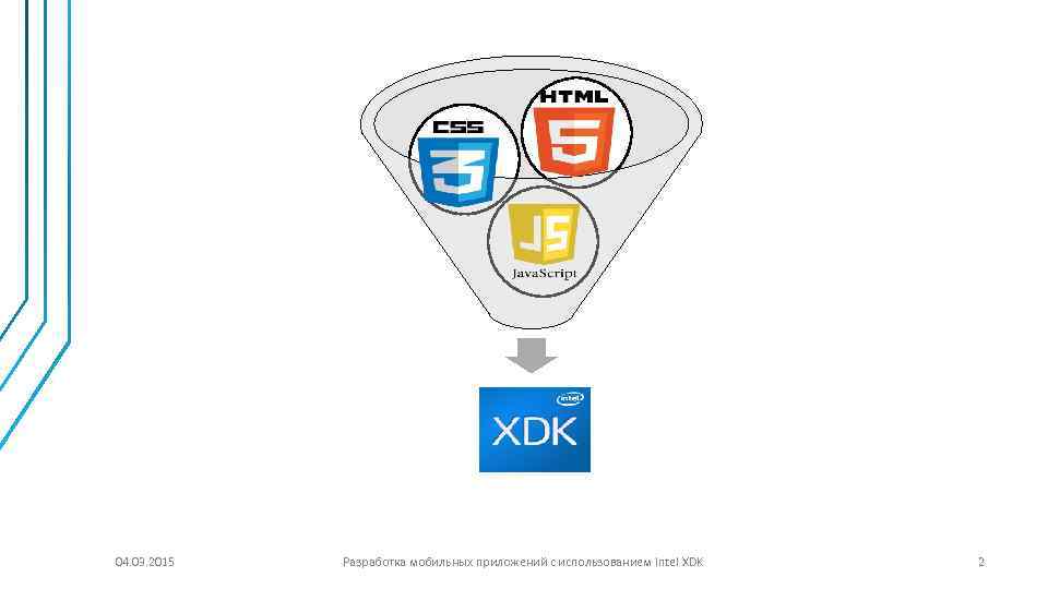 04. 03. 2015 Разработка мобильных приложений с использованием Intel XDK 2 