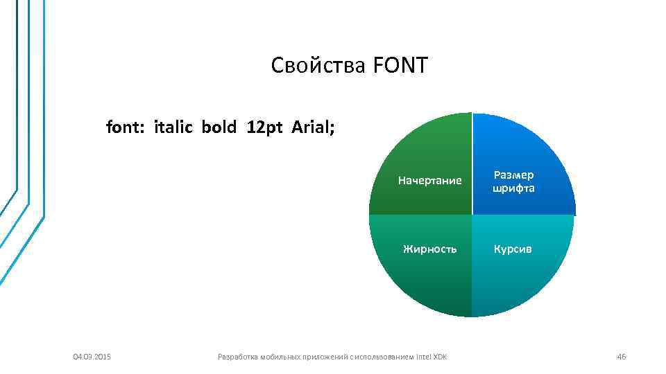Свойства FONT font: italic bold 12 pt Arial; Начертание Жирность 04. 03. 2015 Размер