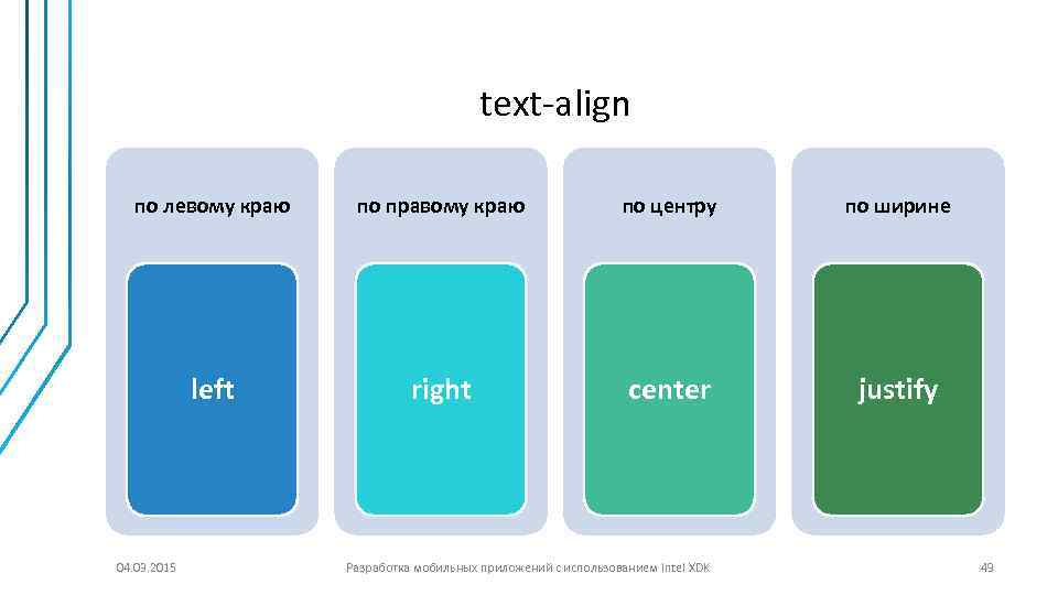 text-align по левому краю по правому краю по центру по ширине left right center