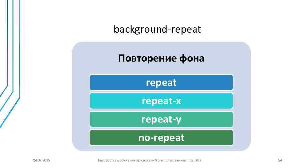 background-repeat Повторение фона repeat-x repeat-y no-repeat 04. 03. 2015 Разработка мобильных приложений с использованием