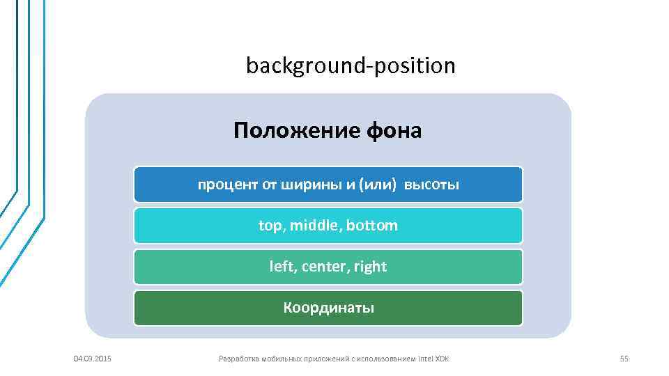 background-position Положение фона процент от ширины и (или) высоты top, middle, bottom left, center,