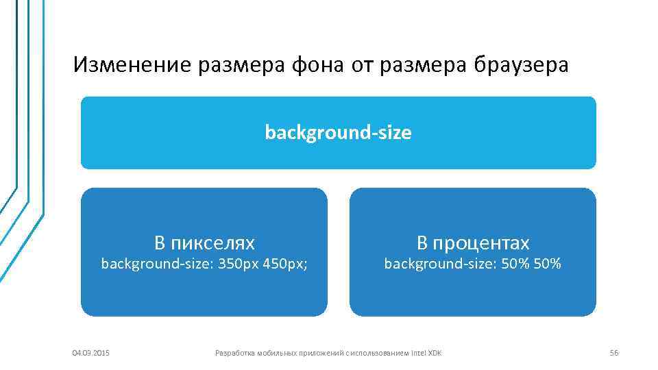 Изменение размера фона от размера браузера background-size В пикселях background-size: 350 px 450 px;